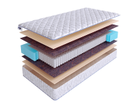 Матрас SkySleep NATIVE LATEX S1000 фото 2