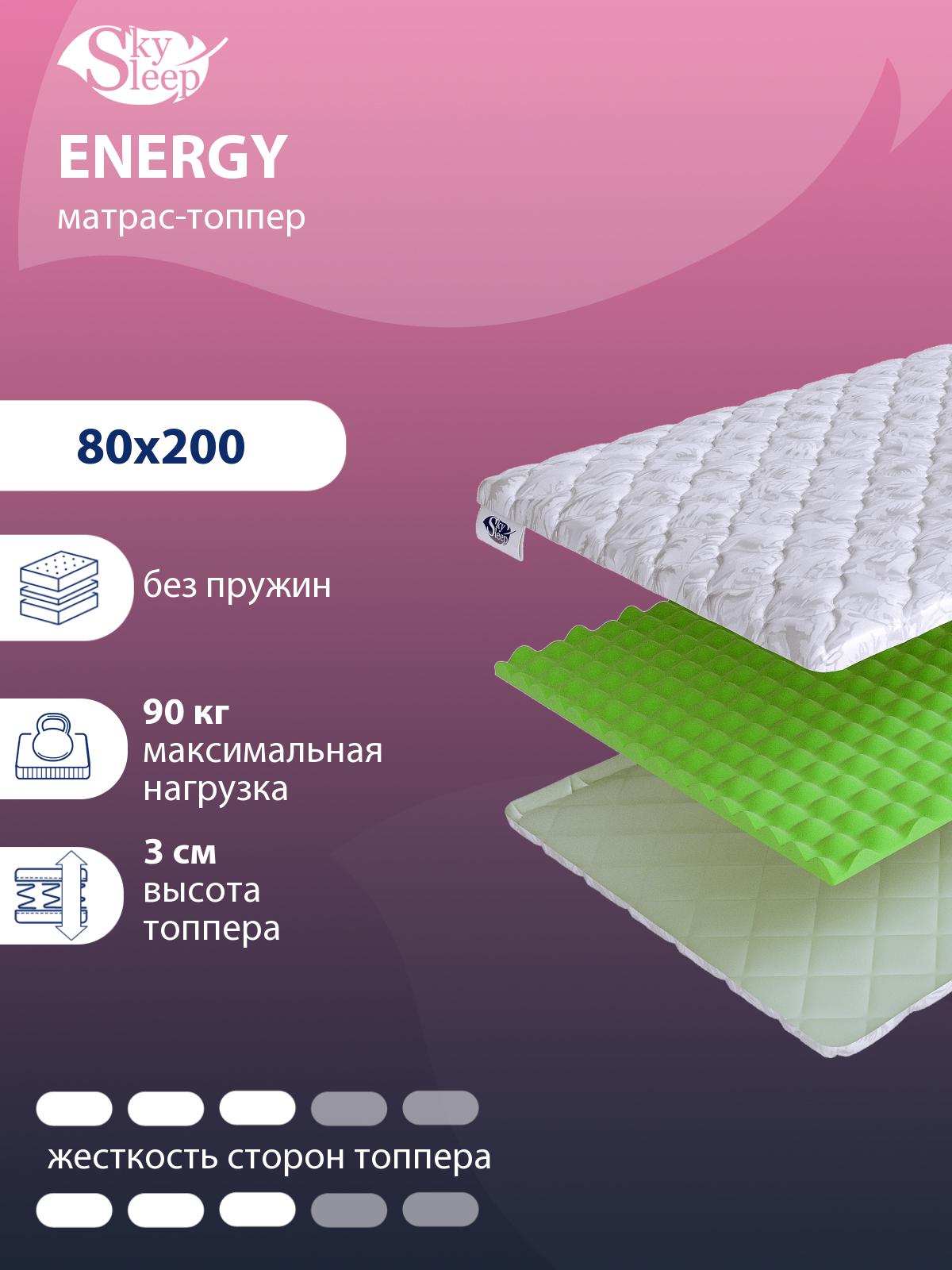 Топпер SkySleep Energy