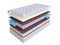 Матрас SkySleep PRIVILEGE MEMORY S500 фото 2