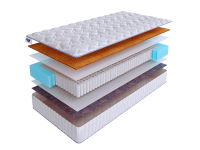 Матрас SkySleep ONE WAY 4 S1000 фото 2