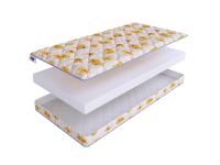 Матрас SkySleep FUNNY Fiber фото 2