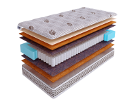 Матрас SkySleep NATIVE PRO Combi Medium S500 фото 2