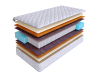 Матрас SkySleep PRACTIC MIDDLE S1000 фото 2