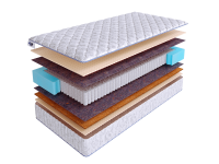 Матрас SkySleep NATIVE Combi Soft S1000 фото 2