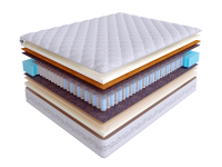 Матрас Real Zone Duo Memory S500/DS фото 2