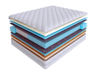 Матрас Real Zone Duo Vario S500/S2000 фото 2