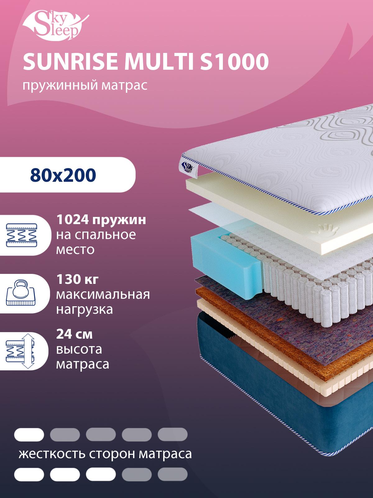 Матрас SkySleep SUNRISE Multi S1000