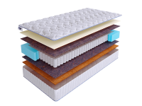 Матрас SkySleep ENJOY FOAM HARD S500 фото 2