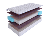 Матрас SkySleep ONE WAY 1 S1000 фото 2