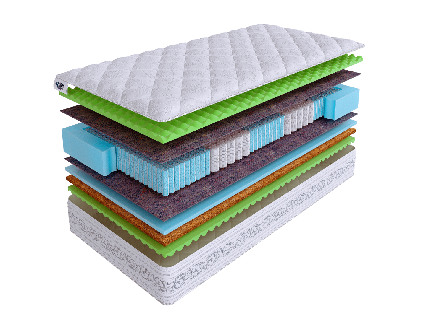 Матрас REAL ZONE Relax Vario фото 2