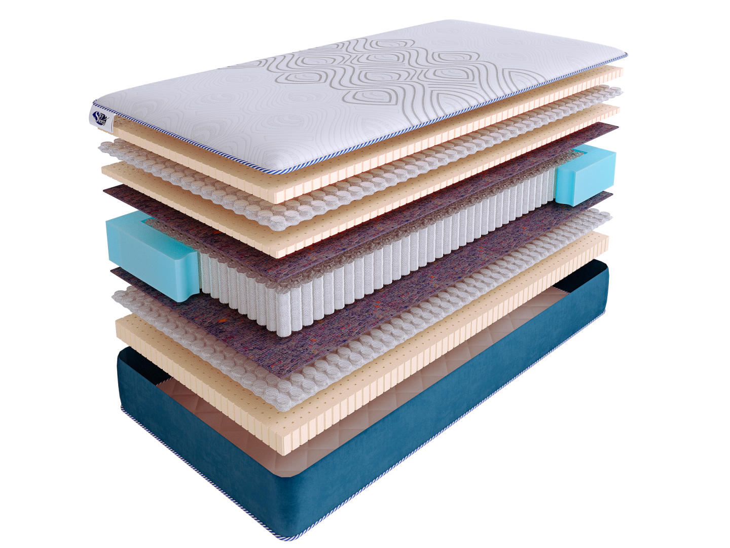 Матрас SkySleep SUNRISE NANO Relax S1000 фото 2