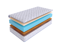 Матрас SkySleep Flex Plus Mix 17 фото 2