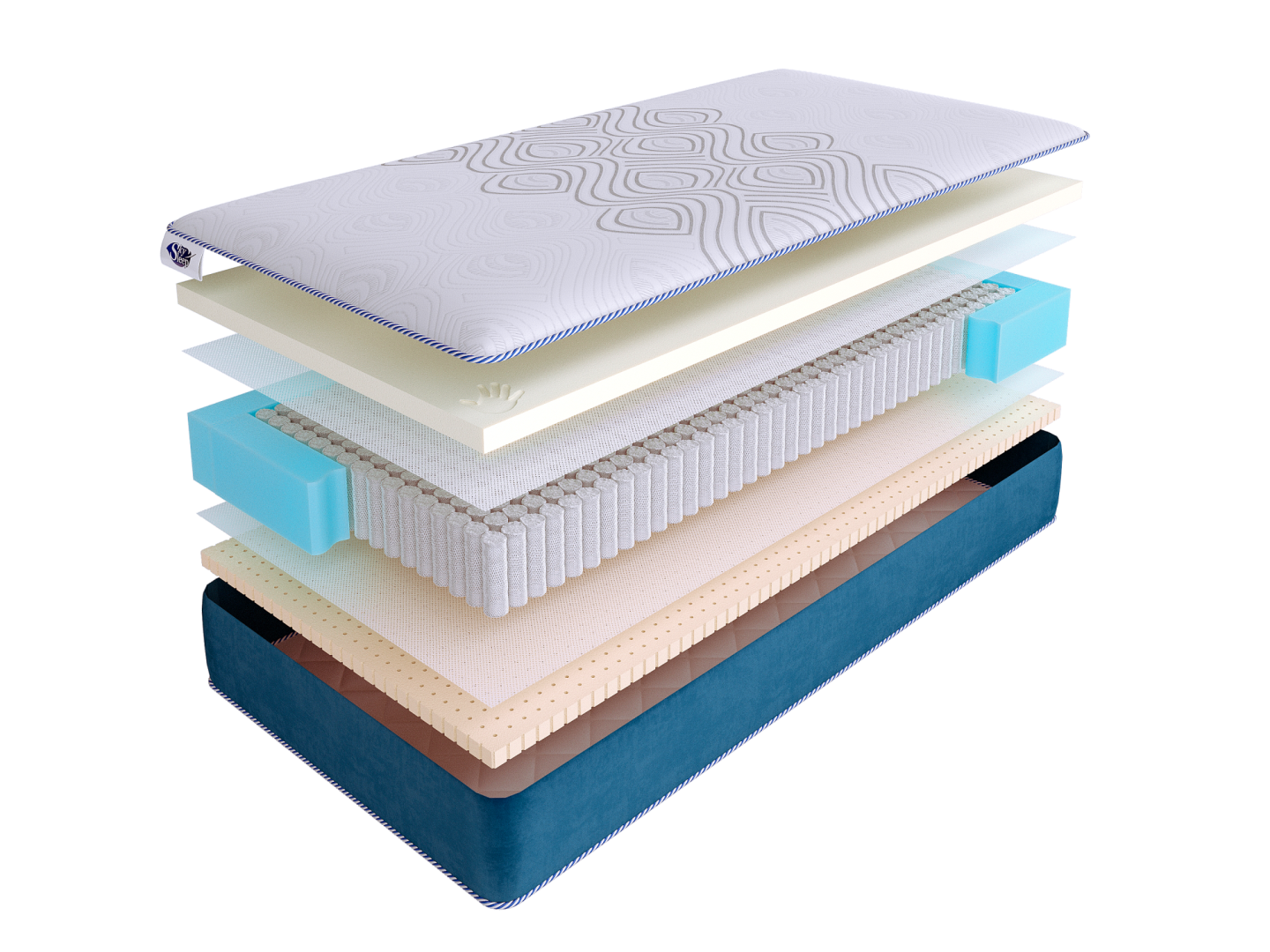 Матрас SkySleep SUNRISE Mild S1000 фото 2