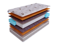 Матрас SkySleep NATIVE PRO COCOS S1000 фото 2