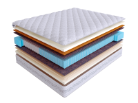 Матрас Real Zone Duo Memory S500/S2000 фото 2