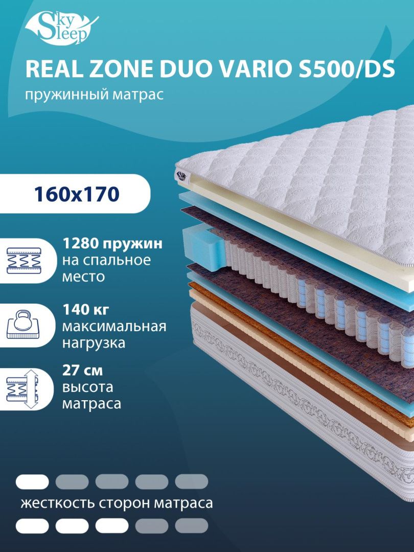 Матрас Real Zone Duo Vario S500/DS