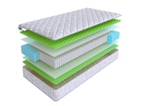 Матрас SkySleep ENERGY COMFORT S1000 фото 2