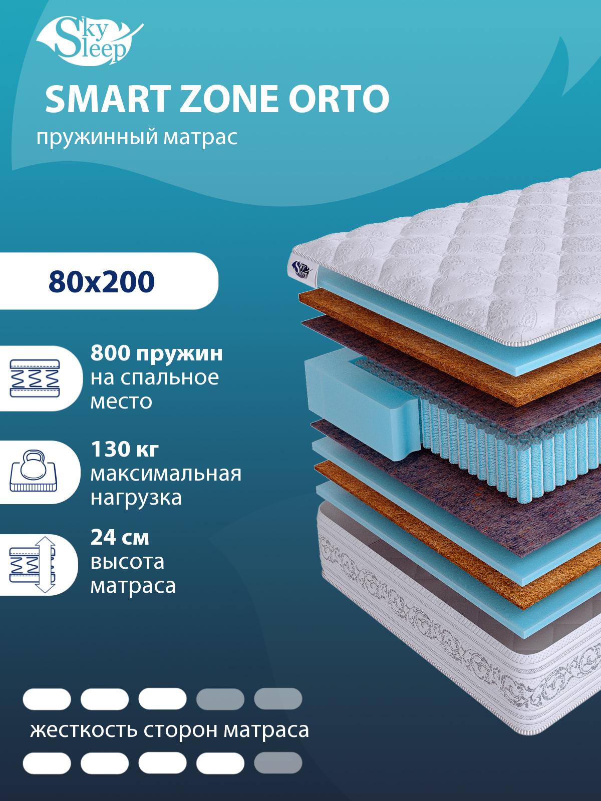 Матрас SMART ZONE Orto