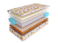 Матрас SkySleep FUNNY Middle TFK фото 2