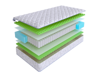 Матрас SkySleep ENERGY COMFORT S500 фото 2