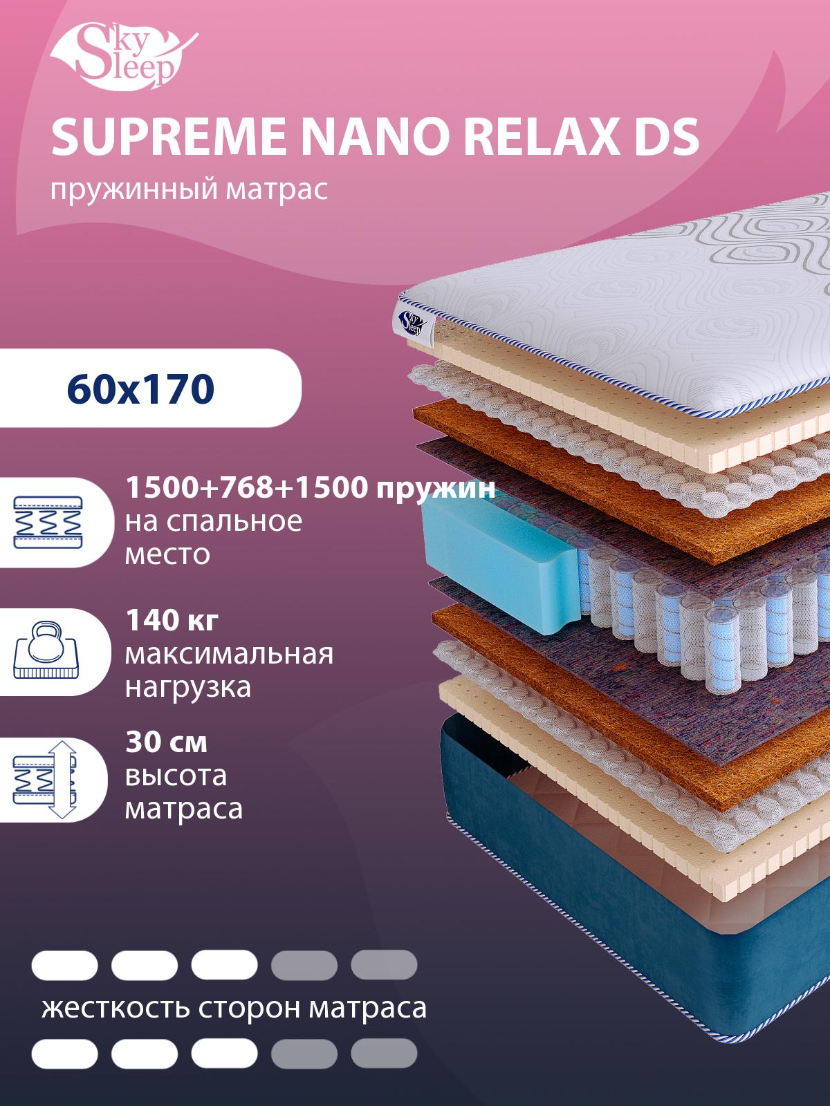 Матрас SkySleep SUPREME NANO RELAX DS