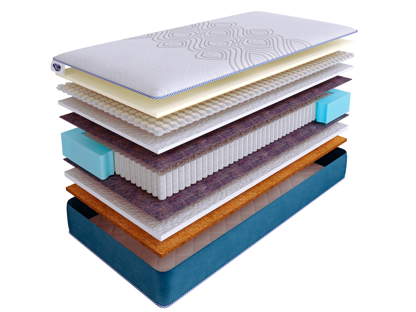 Матрас SkySleep SUNRISE NANO Orto S1000 фото 2