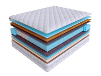 Матрас Real Zone Duo Comfort Mix S500/S2000 фото 2