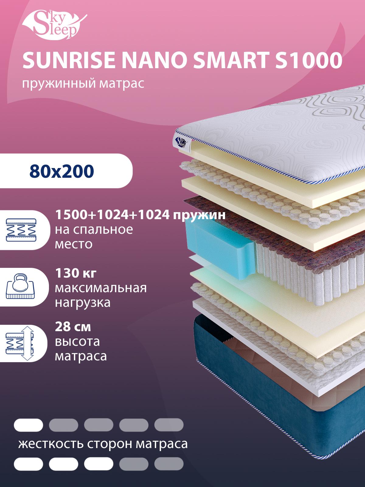 Матрас SkySleep SUNRISE NANO Smart S1000