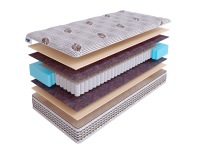 Матрас SkySleep NATIVE PRO LATEX S500 фото 2