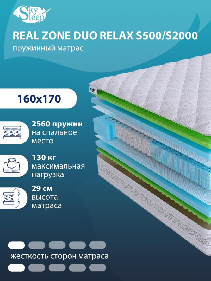 Матрас Real Zone Duo Relax S500/S2000