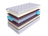 Матрас SkySleep PRIVILEGE MEMORY DS фото 2