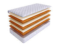 Матрас SkySleep START ECO SANDWICH фото 2