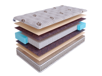 Матрас SkySleep NATIVE PRO Orto Soft S1000 фото 2