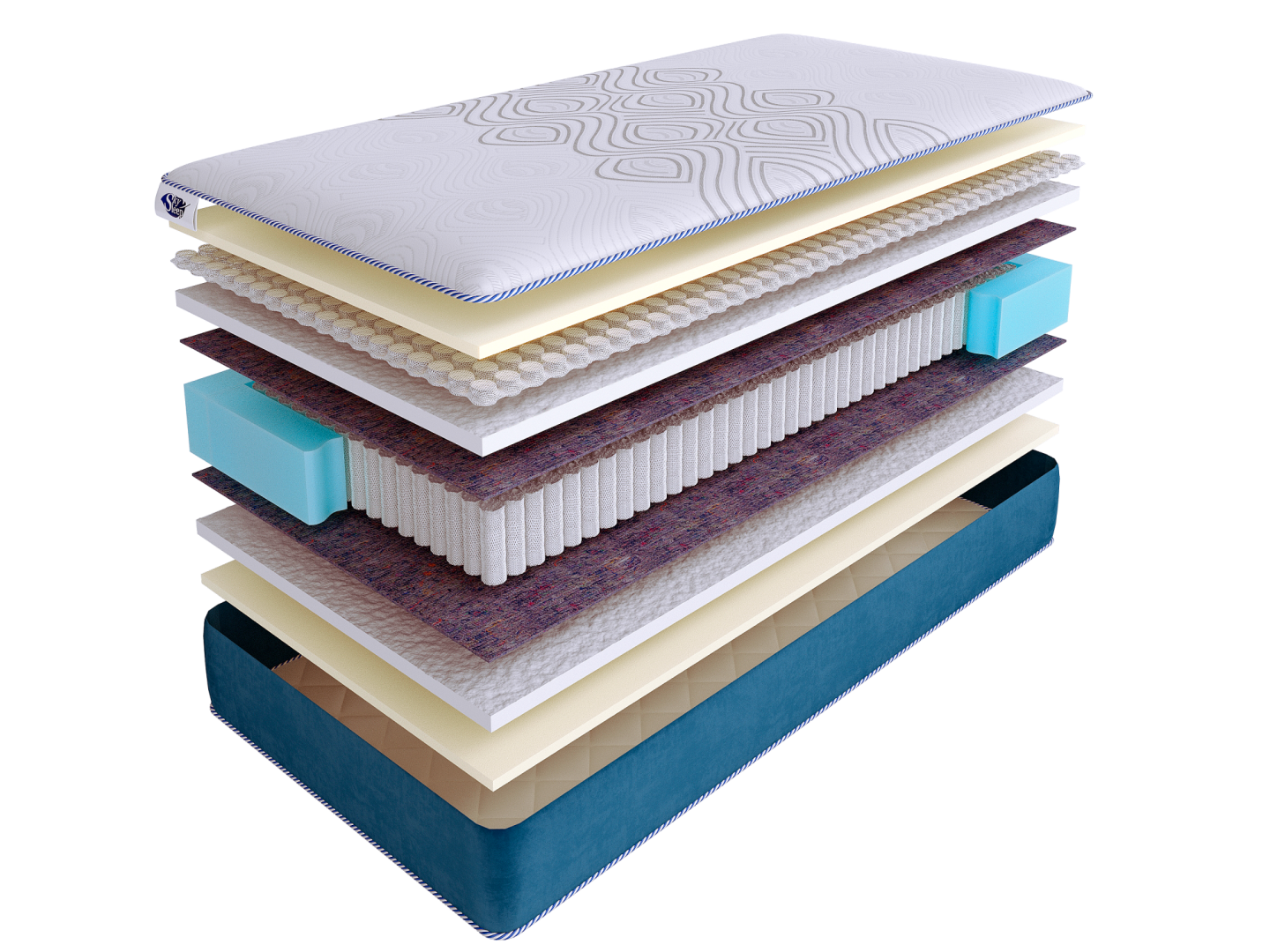 Матрас SkySleep SUNRISE NANO Resort S1000 фото 2