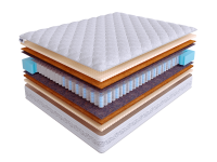 Матрас Real Zone Duo Medium S500/DS фото 2