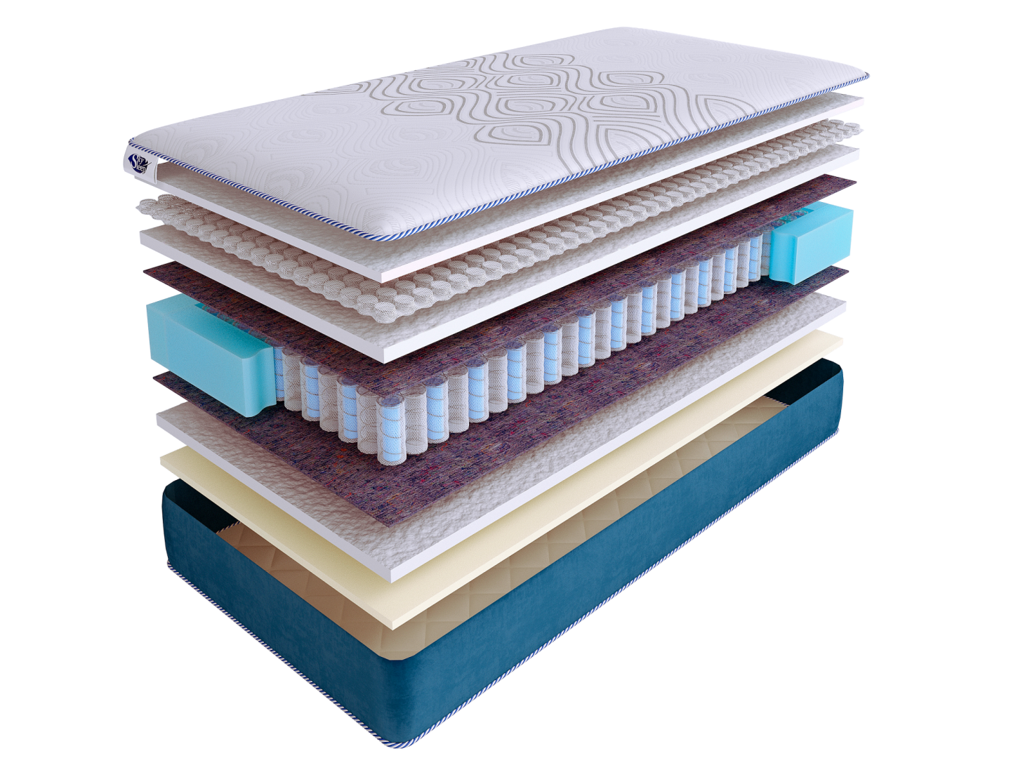 Матрас SkySleep SUNRISE NANO Special DS фото 2