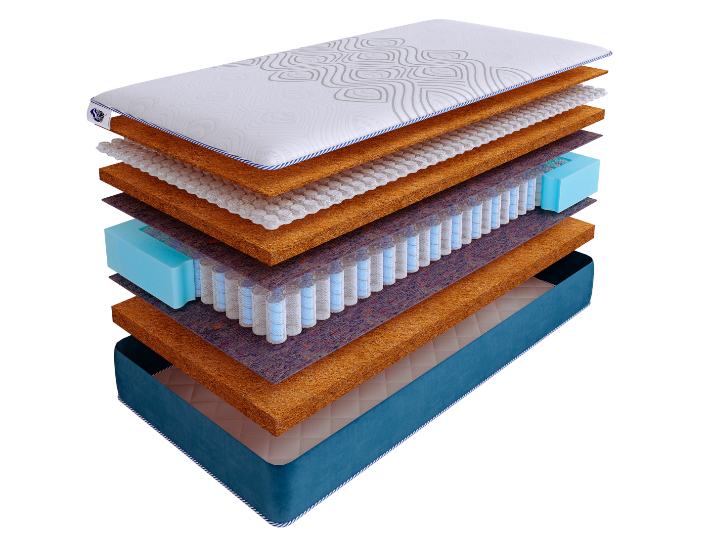 Матрас SkySleep SUNRISE NANO Cocos DS фото 2