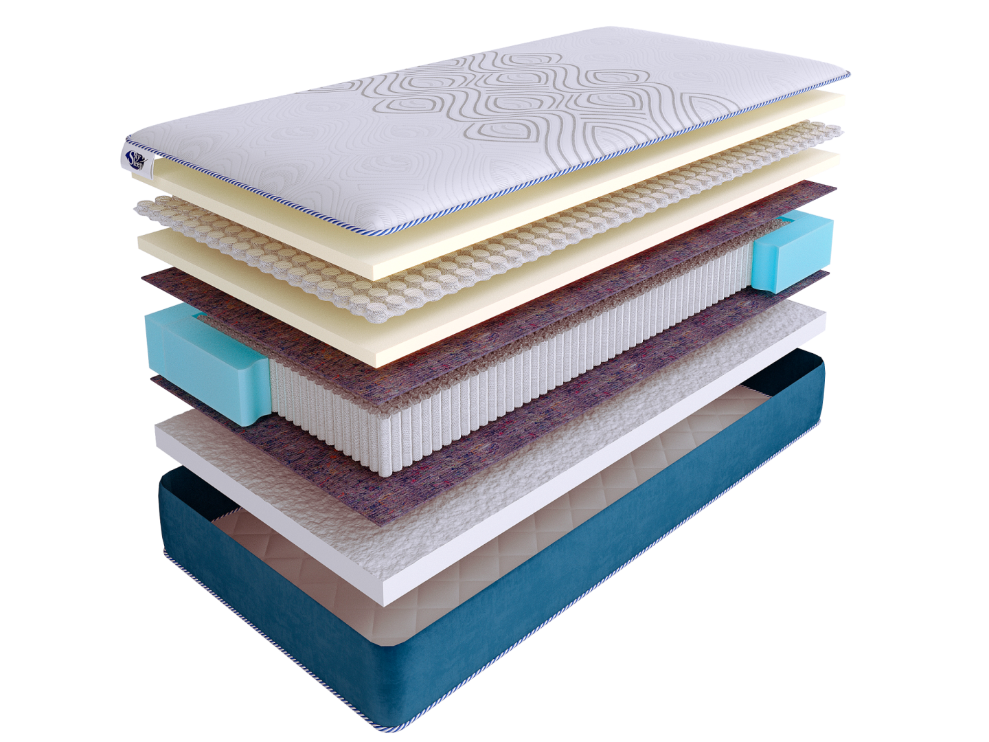 Матрас SkySleep SUNRISE NANO Eco S2000 фото 2