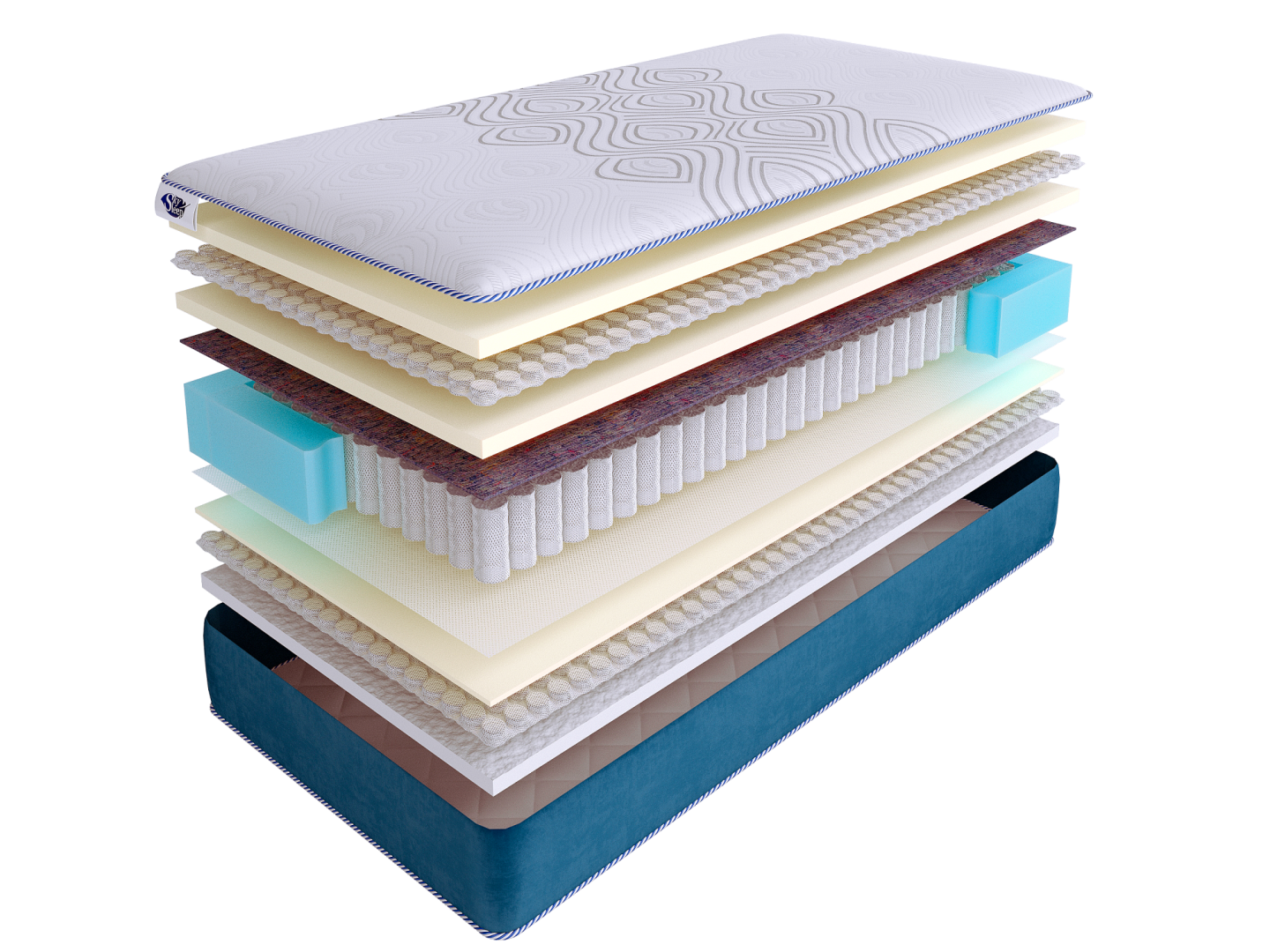 Матрас SkySleep SUNRISE NANO Smart S500 фото 2