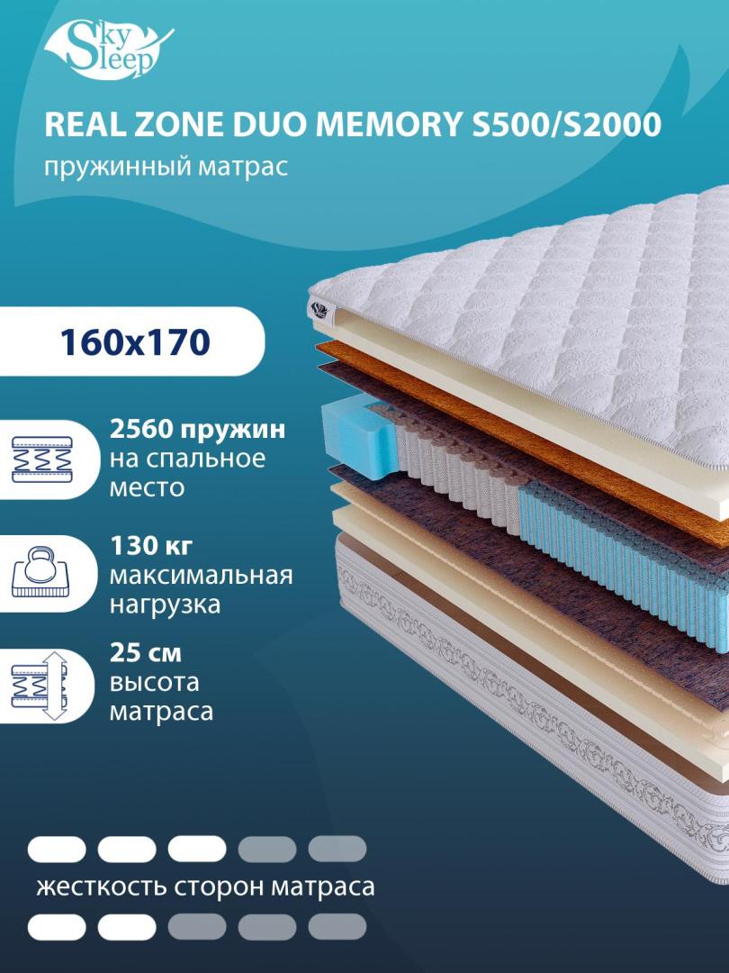 Матрас Real Zone Duo Memory S500/S2000