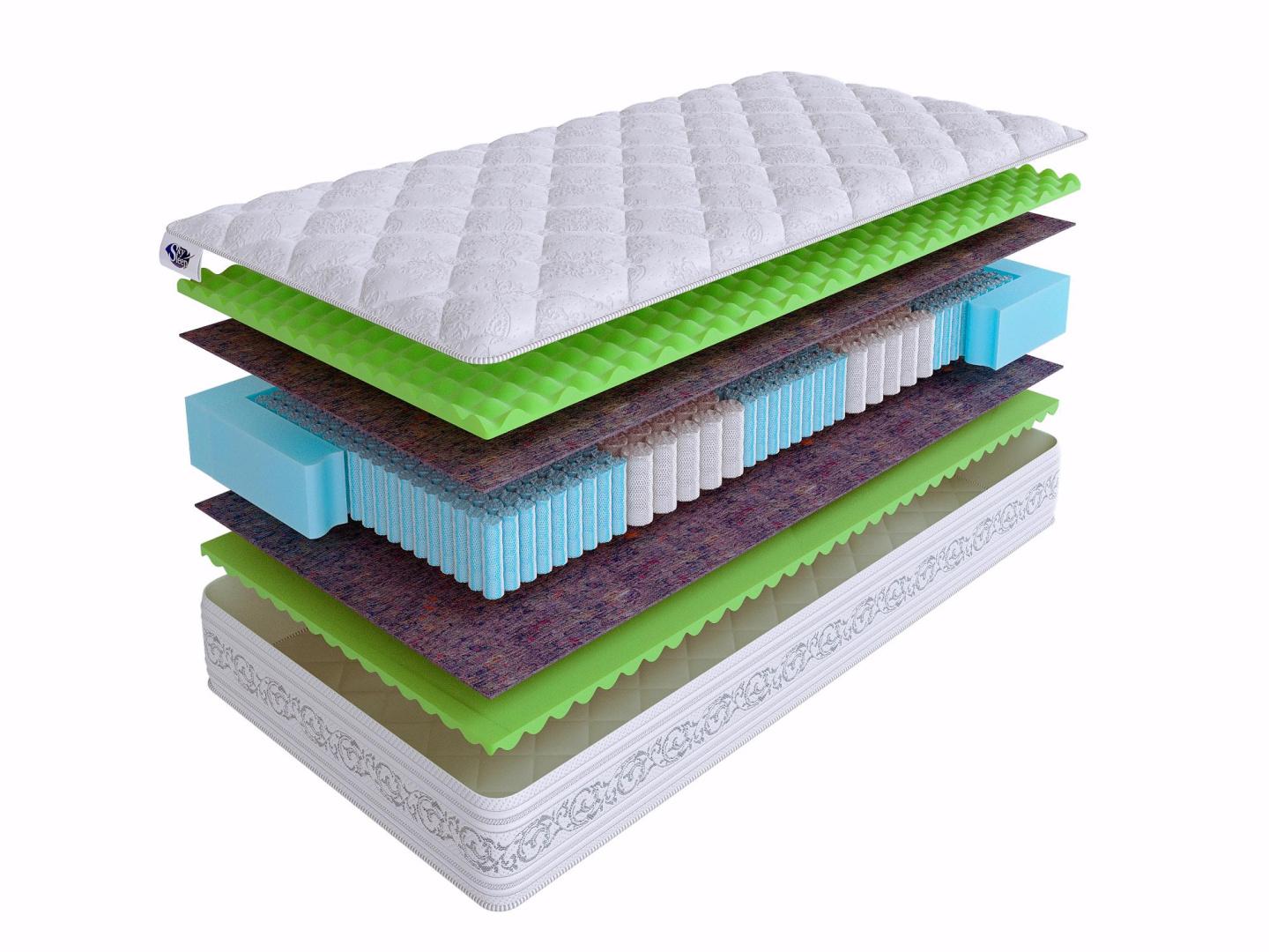 Матрас SMART ZONE Energy фото 2