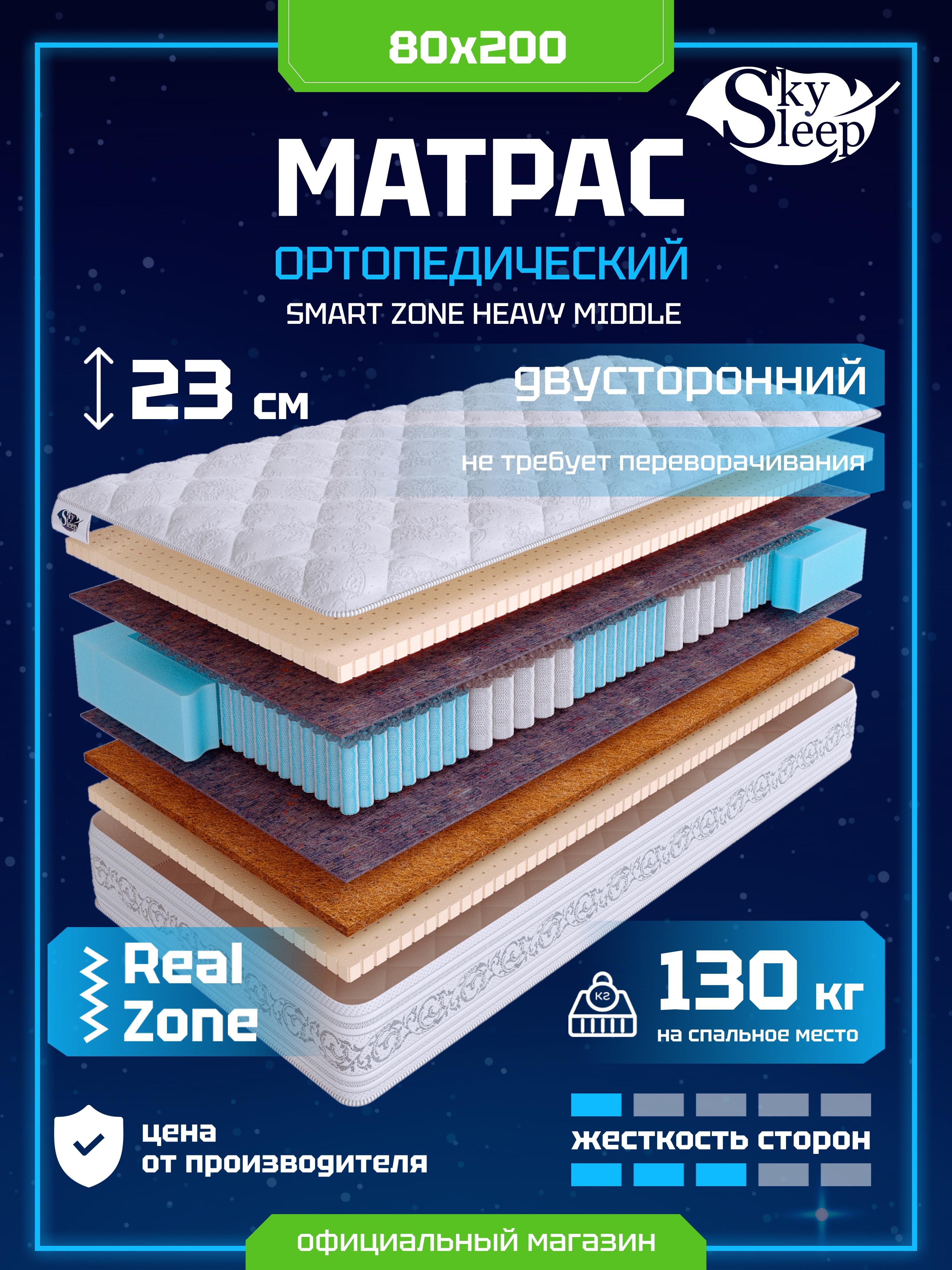 Матрас SMART ZONE Heavy Middle