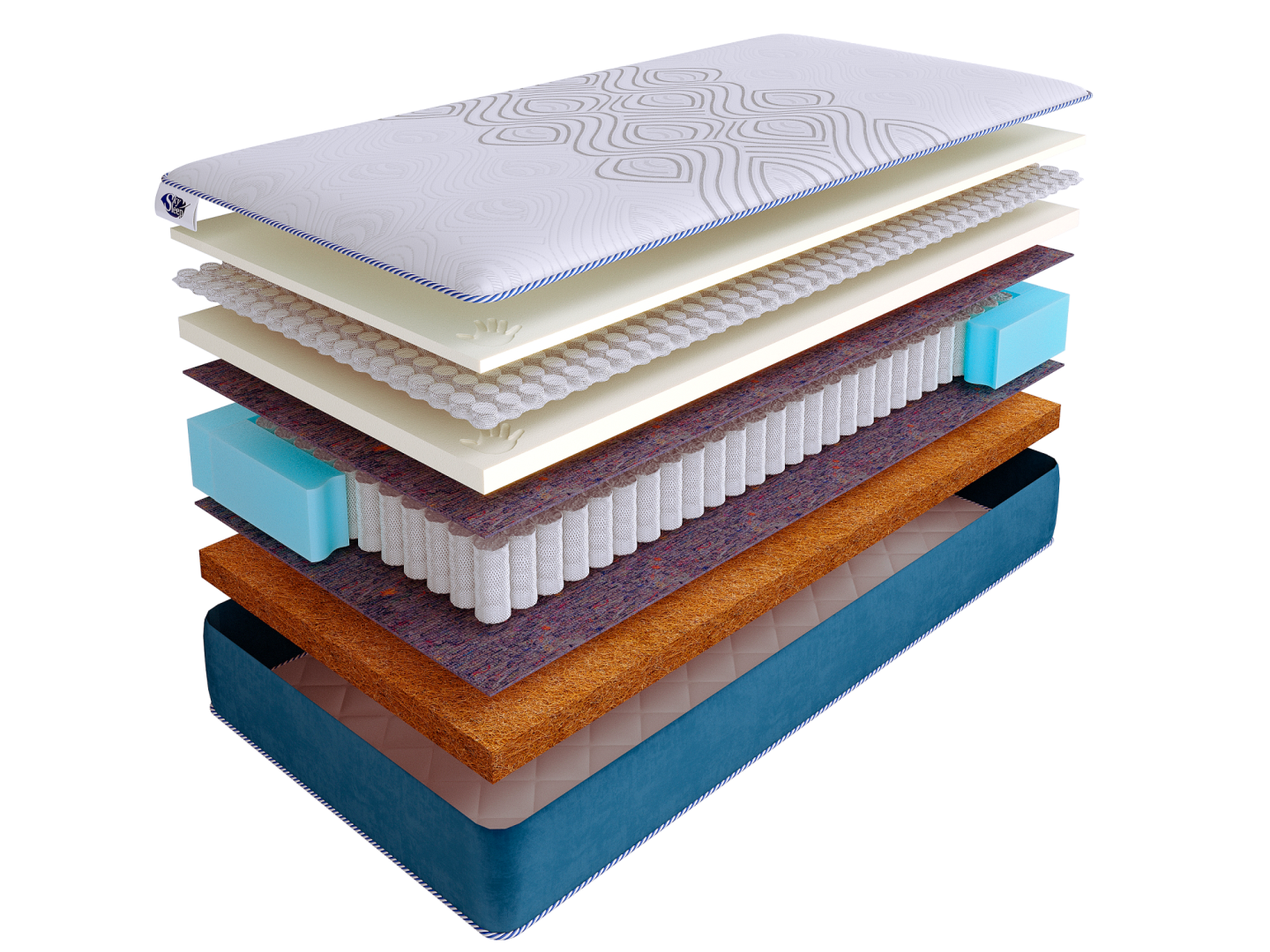 Матрас SkySleep SUNRISE NANO Dream S500 фото 2