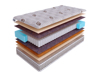 Матрас SkySleep NATURE PRO HEAVY SOFT S500 фото 2