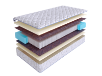 Матрас SkySleep PRACTIC FOAM S1000 фото 2