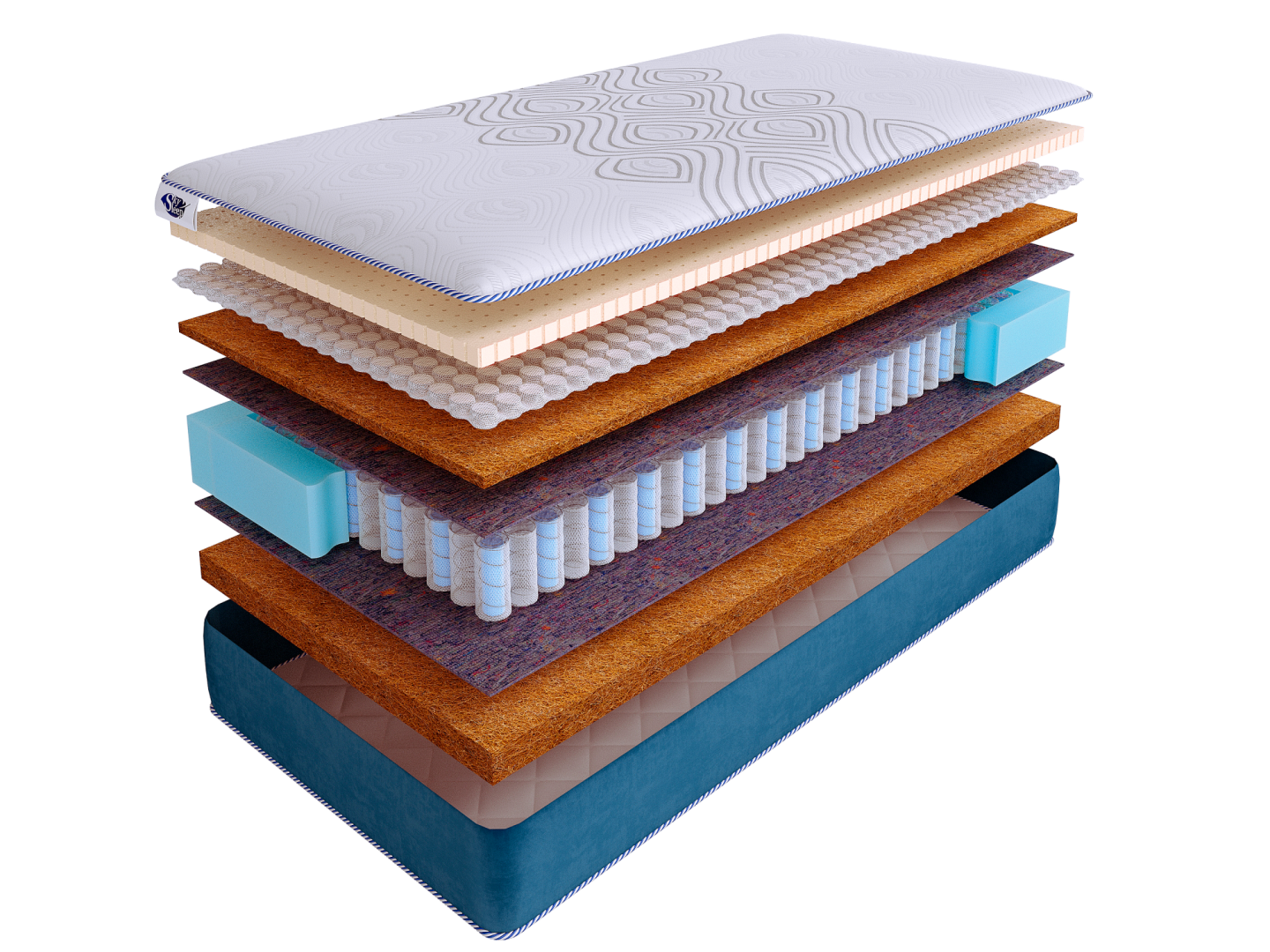 Матрас SkySleep SUNRISE NANO Elite DS фото 2