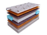 Матрас SkySleep NATIVE PRO Combi Hard S500 фото 2