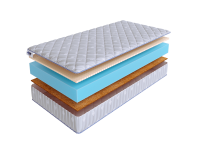 Матрас SkySleep Flex Mix 17 фото 2