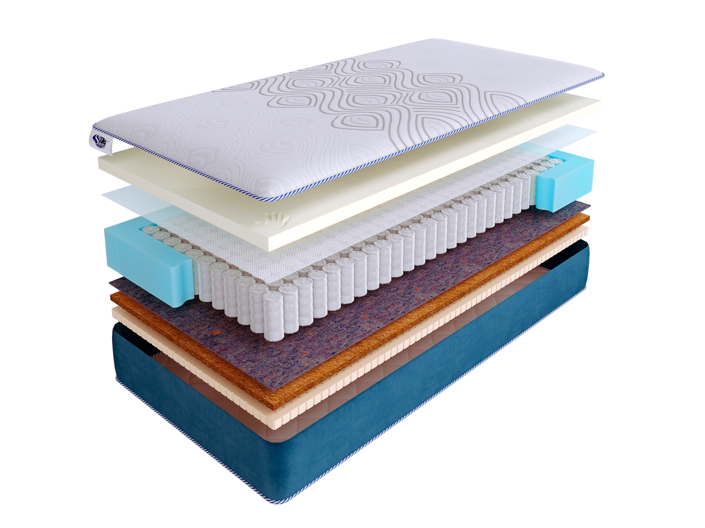 Матрас SkySleep SUNRISE Multi S1000 фото 2