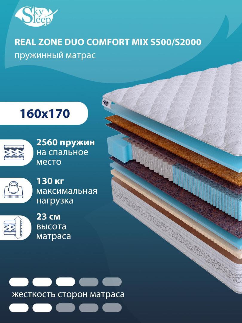 Матрас Real Zone Duo Comfort Mix S500/S2000